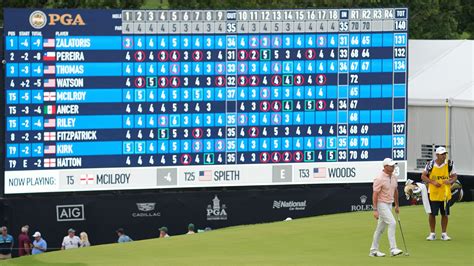 days_away}} day days. . Leaderboard pga tour today